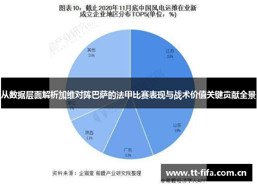 从数据层面解析加维对阵巴萨的法甲比赛表现与战术价值关键贡献全景