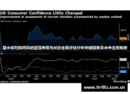 基米希对阵阿森纳亚冠表现与状态全面评估分析关键因素及未来走势前瞻